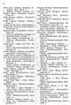 Adressbuch der Städte und Hauptindustrieorte des Siegkreises 1905-06 S. 90.jpg