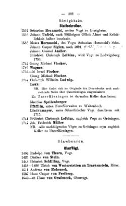 Wuerttemberg-Dienerbuch.djvu