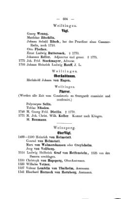 Wuerttemberg-Dienerbuch.djvu