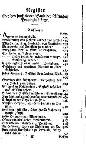 Schlesische Provinzialblätter Register Band 15.djvu