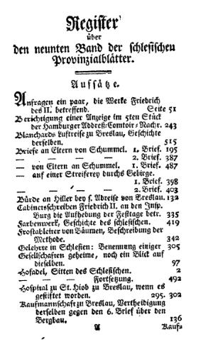 Schlesische Provinzialblätter Register Band 09.djvu