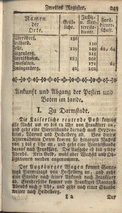 Darmstadt-AB-1785.djvu