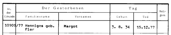 Beispiel Sterberegister Koeln 1977.png