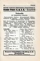 Gifhorn-Adressbuch-1929-30-S.-167.jpg