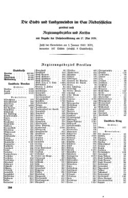 Gemeindeverzeichnis Gau Niederschlesien.djvu