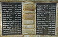 Titz-Kriegerdenkmal 3809.jpg