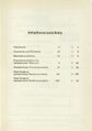 Siegburg-Adressbuch-1970-Inhaltsverzeichnis.jpg