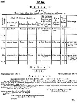 Grossherzoglich Hessisches Regierungsblatt 1851.djvu