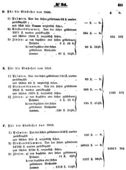 Grossherzoglich Hessisches Regierungsblatt 1851.djvu