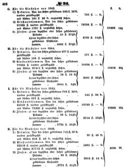 Grossherzoglich Hessisches Regierungsblatt 1851.djvu