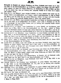 Grossherzoglich Hessisches Regierungsblatt 1851.djvu