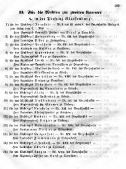 Grossherzoglich Hessisches Regierungsblatt 1849.djvu