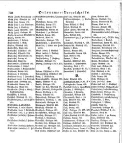 RB Duesseldorf 1836.djvu