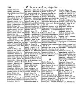RB Duesseldorf 1836.djvu