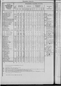 Oesterreich-12.djvu