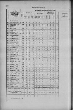 Oesterreich-12.djvu