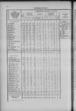 Oesterreich-12.djvu