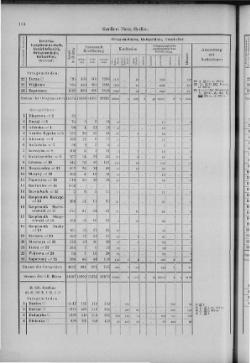 Oesterreich-12.djvu