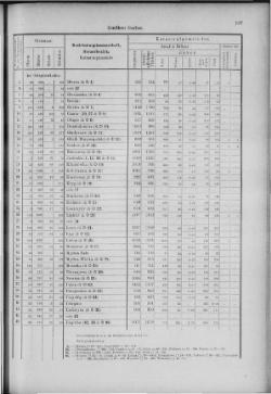 Oesterreich-12.djvu