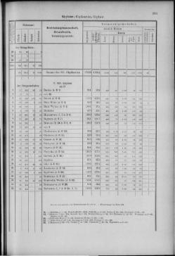 Oesterreich-12.djvu