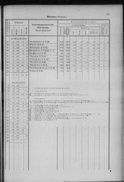 Oesterreich-12.djvu