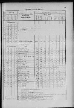 Oesterreich-12.djvu