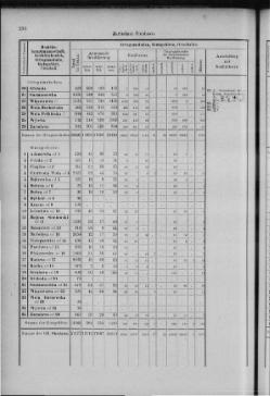 Oesterreich-12.djvu