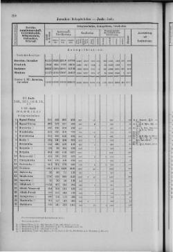 Oesterreich-12.djvu