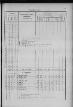 Oesterreich-12.djvu