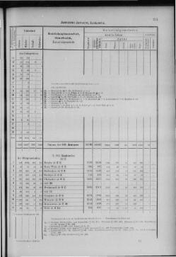 Oesterreich-12.djvu