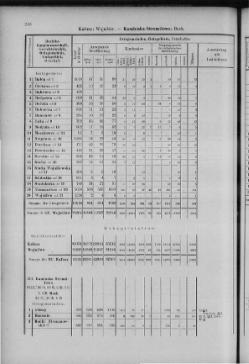 Oesterreich-12.djvu