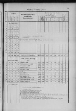 Oesterreich-12.djvu