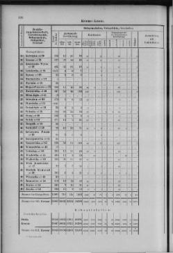 Oesterreich-12.djvu