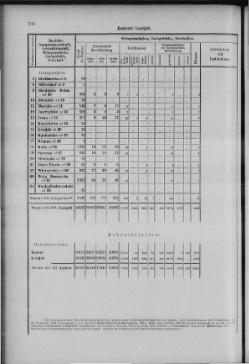 Oesterreich-12.djvu