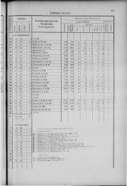 Oesterreich-12.djvu