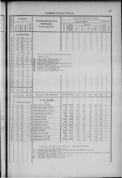 Oesterreich-12.djvu