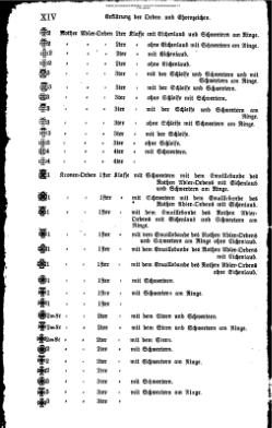 Rang und Quartierliste 1896.djvu
