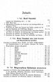 Neuwied-Kreis-Adressbuch-1909-Inhaltsverzeichnis-1.jpg