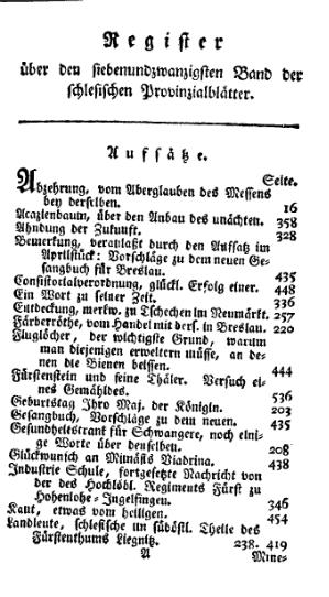 Schlesische Provinzialblätter Register Band 27.djvu