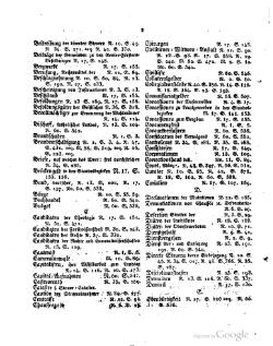 Grossherzoglich Hessisches Regierungsblatt 1820.djvu