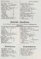 Bruehl-Rhld.-Umgebung-Adressbuch-1904-Buergermeisterei-Oedekoven-8.jpg