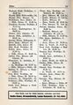Gifhorn-Adressbuch-1929-30-S.-148.jpg