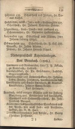 Darmstadt-AB-1795.djvu