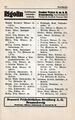 Gifhorn-Adressbuch-1929-30-S.-175.jpg