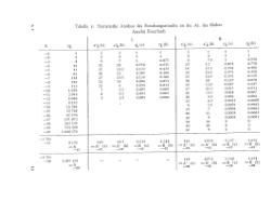 Roesch quant-Genealogie.djvu