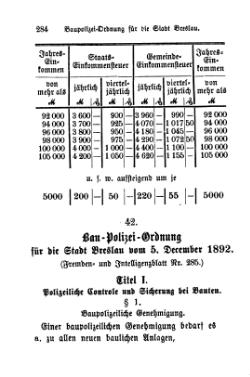 Breslau Buergerbuch 1893.djvu