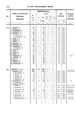 Wuerttemberg-Staatshandbuch-1936.djvu