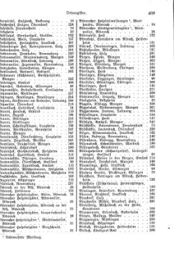 Wuerttemberg-Staatshandbuch-1936.djvu