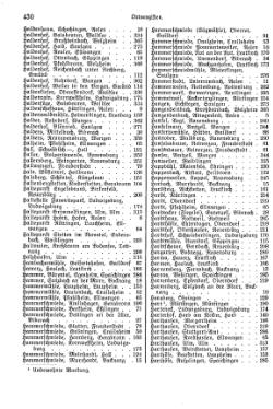 Wuerttemberg-Staatshandbuch-1936.djvu