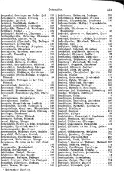 Wuerttemberg-Staatshandbuch-1936.djvu